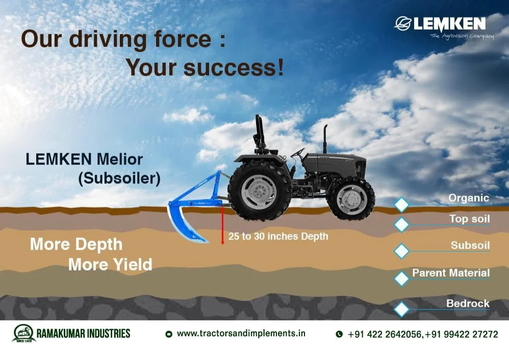 Lemken Melior Subsoiler - Ramakumar industries